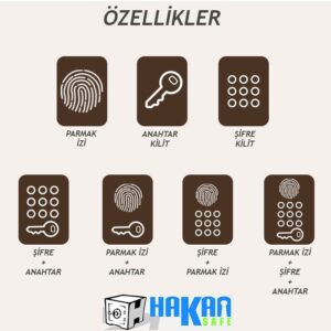 akıllı celik para kasaları